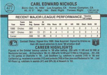 1988 Donruss #477 Carl Nichols Back