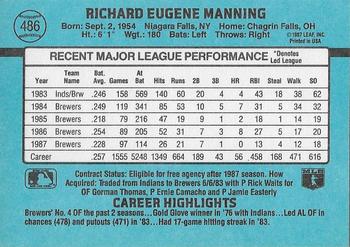 1988 Donruss #486 Rick Manning Back