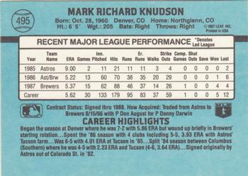 1988 Donruss #495 Mark Knudson Back