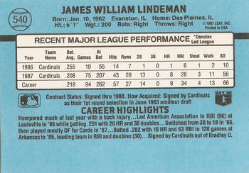 1988 Donruss #540 Jim Lindeman Back