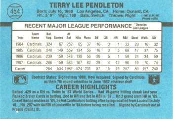 1988 Donruss #454 Terry Pendleton Back