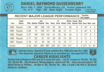 1988 Donruss #471 Dan Quisenberry Back
