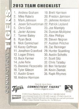 2013 Choice Connecticut Tigers #NNO Checklist Back