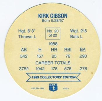 1989 Holsum Discs #20 Kirk Gibson Back