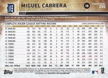 2015 Topps Update - Throwback Variations #200 Miguel Cabrera Back