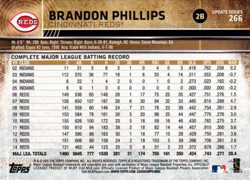 2015 Topps Update - Throwback Variations #266 Brandon Phillips Back