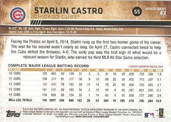 2015 Topps Update - Throwback Variations #43 Starlin Castro Back