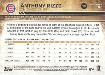 2015 Topps Update - Throwback Variations #47 Anthony Rizzo Back