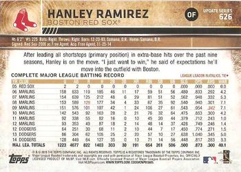 2015 Topps Update - Throwback Variations #626 Hanley Ramirez Back