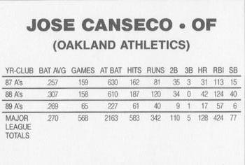 1990 Oakland Athletics Green Border (unlicensed) #NNO Jose Canseco Back
