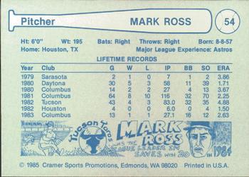 1985 Cramer Tucson Toros #54 Mark Ross Back
