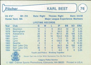 1985 Cramer Calgary Cannons #76 Karl Best Back