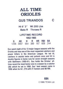 1986 TCMA All-Time Baltimore Orioles #6BA Gus Triandos Back