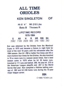 1986 TCMA All-Time Baltimore Orioles #8BA Ken Singleton Back