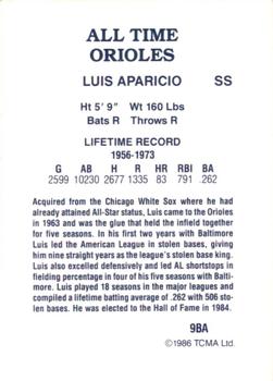 1986 TCMA All-Time Baltimore Orioles #9BA Luis Aparicio Back