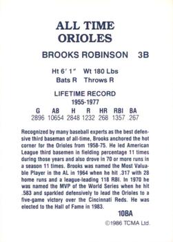 1986 TCMA All-Time Baltimore Orioles #10BA Brooks Robinson Back