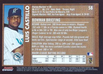 2000 Bowman Chrome - Retro/Future #58 Luis Castillo  Back