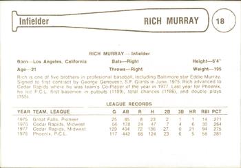 1979 Cramer Phoenix Giants #18 Rich Murray Back