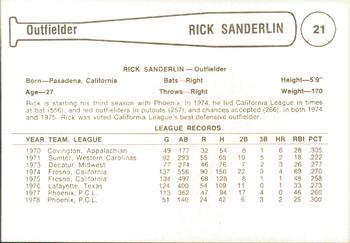 1979 Cramer Phoenix Giants #21 Rick Sanderlin Back