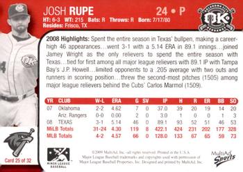 2009 MultiAd Oklahoma City RedHawks #25 Josh Rupe Back