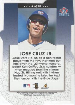 1998 Pinnacle Inside - Behind the Numbers #4 Jose Cruz Jr. Back