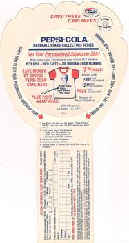 1977 Pepsi-Cola Collection Glove Discs - Full Gloves #54 Pedro Borbon Back