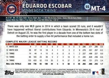 2015 Topps Minnesota Twins #MT4 Eduardo Escobar Back