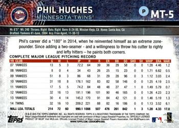 2015 Topps Minnesota Twins #MT5 Phil Hughes Back