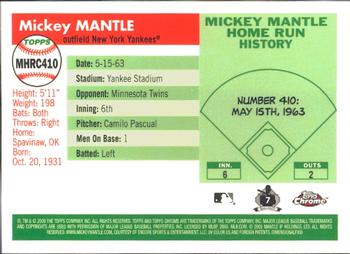 2008 Topps Chrome - Mickey Mantle Home Run History #MHRC410 Mickey Mantle Back