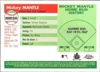 2008 Topps Chrome - Mickey Mantle Home Run History #MHRC500 Mickey Mantle Back