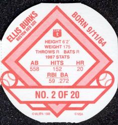 1988 Our Own Tea Discs #2 Ellis Burks Back