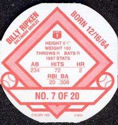 1988 Our Own Tea Discs #7 Billy Ripken Back