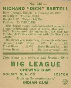 1938 Goudey Heads-Up (R323) #248 Dick Bartell Back