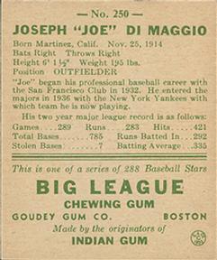 1938 Goudey Heads-Up (R323) #250 Joe DiMaggio Back