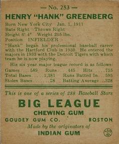 1938 Goudey Heads-Up (R323) #253 Hank Greenberg Back