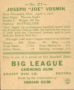 1938 Goudey Heads-Up (R323) #271 Joe Vosmik Back
