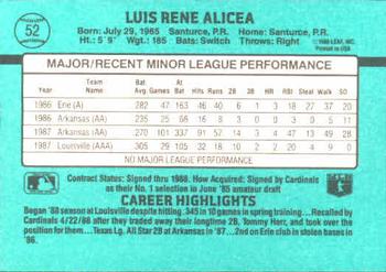 1988 Donruss The Rookies #52 Luis Alicea Back