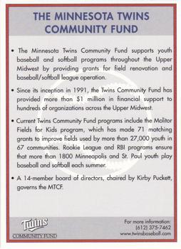 2000 Minnesota Twins Community Fund Bobblehead Cards #NNO Paul Molitor Back