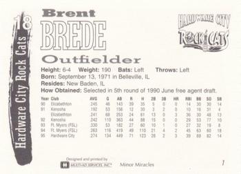 1995 Multi-Ad Hardware City Rock Cats #1 Brent Brede Back