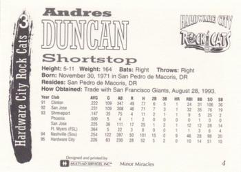 1995 Multi-Ad Hardware City Rock Cats #4 Andres Duncan Back