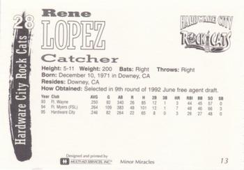 1995 Multi-Ad Hardware City Rock Cats #13 Rene Lopez Back