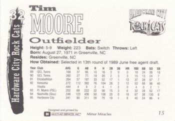 1995 Multi-Ad Hardware City Rock Cats #15 Tim Moore Back
