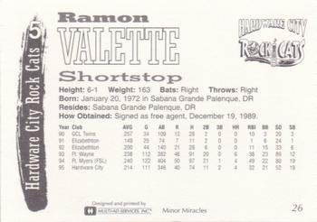 1995 Multi-Ad Hardware City Rock Cats #26 Ramon Valette Back