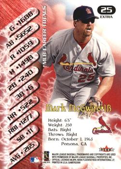2000 Fleer Gamers - Extra #25 Mark McGwire  Back