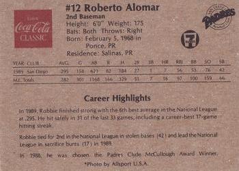 1990 Coca-Cola San Diego Padres #NNO Roberto Alomar Back