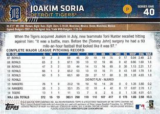 2015 Topps Mini #40 Joakim Soria Back