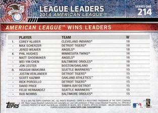 2015 Topps Mini #214 American League Wins Leaders Back