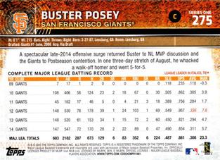 2015 Topps Mini #275 Buster Posey Back