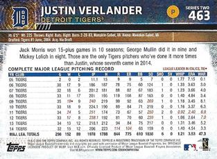 2015 Topps Mini #463 Justin Verlander Back