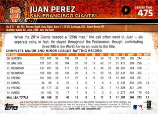 2015 Topps Mini #475 Juan Perez Back